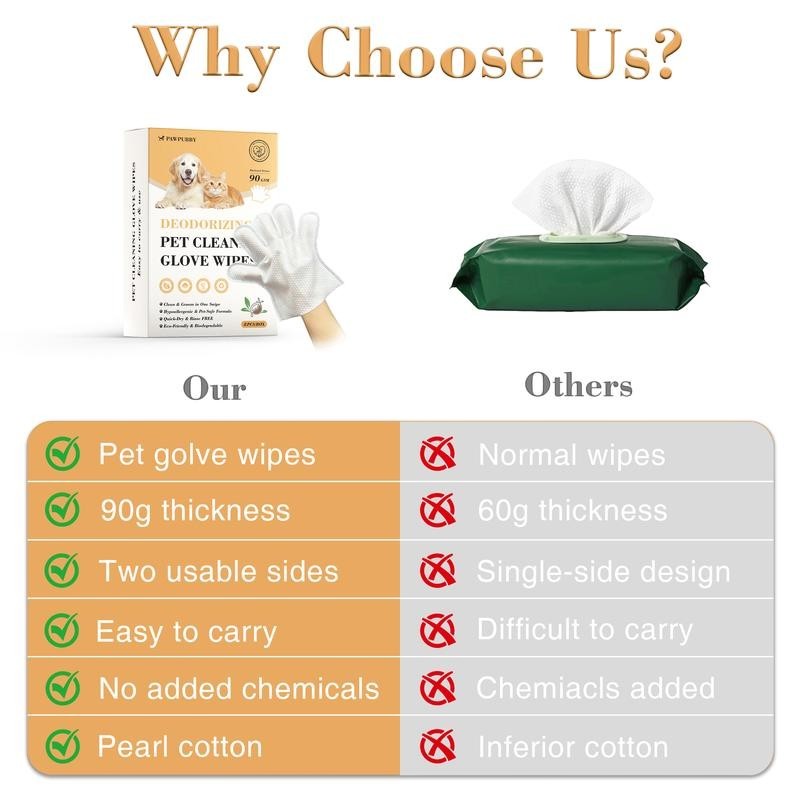 The Spoiled Pet Club Hypoallergenic Deodorizing Pet Bath Wipes are gentle, natural, and come in a 90-count pack.